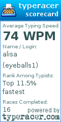 Scorecard for user eyeballs1