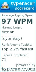 Scorecard for user eyemkey