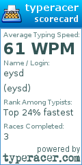 Scorecard for user eysd