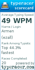 Scorecard for user ezall