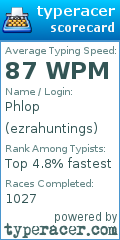Scorecard for user ezrahuntings