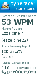 Scorecard for user ezzeldine22