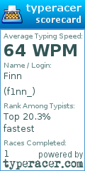 Scorecard for user f1nn_