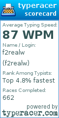 Scorecard for user f2realw