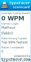 Scorecard for user fabbri