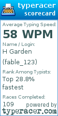 Scorecard for user fable_123