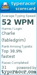Scorecard for user fabledgrim
