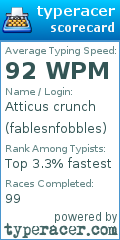 Scorecard for user fablesnfobbles
