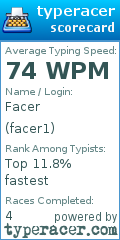 Scorecard for user facer1