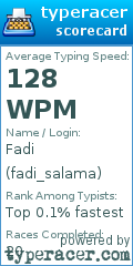 Scorecard for user fadi_salama