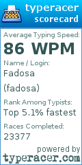 Scorecard for user fadosa