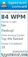 Scorecard for user faebug