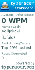 Scorecard for user fafafu
