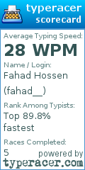 Scorecard for user fahad__