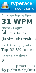 Scorecard for user fahim_shahrair12