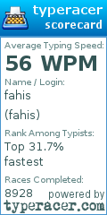 Scorecard for user fahis