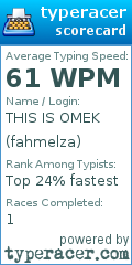 Scorecard for user fahmelza