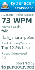 Scorecard for user faik_shartnipples