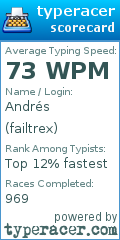 Scorecard for user failtrex