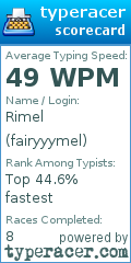 Scorecard for user fairyyymel