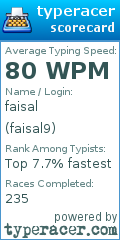 Scorecard for user faisal9