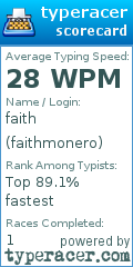 Scorecard for user faithmonero