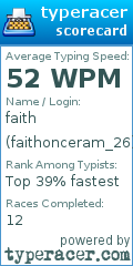 Scorecard for user faithonceram_26