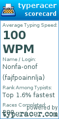 Scorecard for user fajfpoainnlja