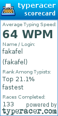 Scorecard for user fakafel