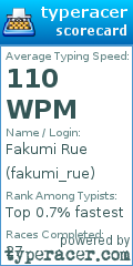 Scorecard for user fakumi_rue