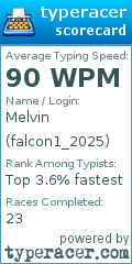 Scorecard for user falcon1_2025
