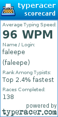 Scorecard for user faleepe