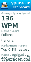 Scorecard for user falions