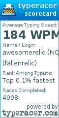 Scorecard for user fallenrelic