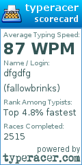 Scorecard for user fallowbrinks