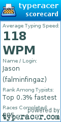Scorecard for user falminfingaz
