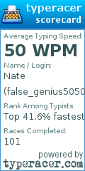 Scorecard for user false_genius5050