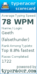 Scorecard for user falsethunder