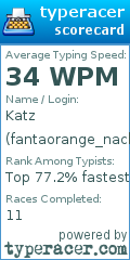 Scorecard for user fantaorange_nachotaco1