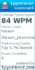 Scorecard for user faraon_pitoncina
