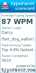 Scorecard for user fart_dog_walter