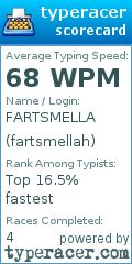 Scorecard for user fartsmellah