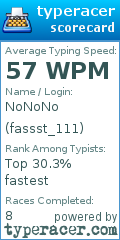 Scorecard for user fassst_111