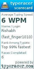 Scorecard for user fast_finger1010