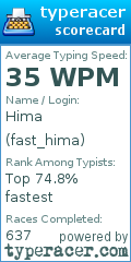 Scorecard for user fast_hima