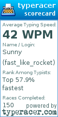 Scorecard for user fast_like_rocket