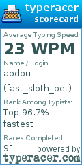 Scorecard for user fast_sloth_bet