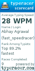 Scorecard for user fast_speedracer