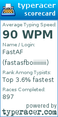 Scorecard for user fastasfboiiiiiiiii