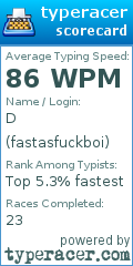 Scorecard for user fastasfuckboi